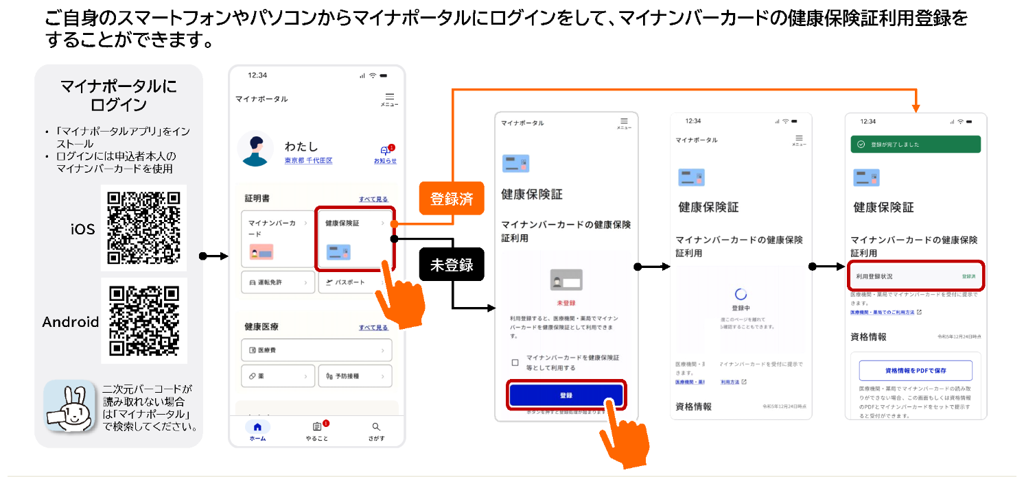 ①マイナポータル（アプリ）を使って確認する方法