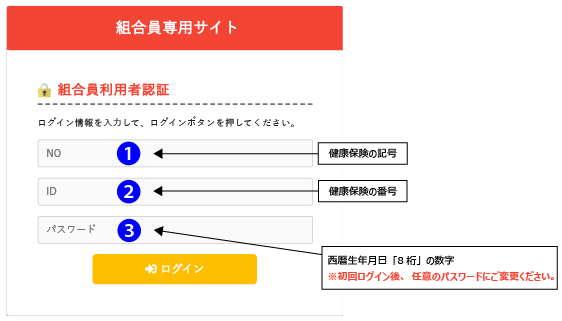 ログイン画面